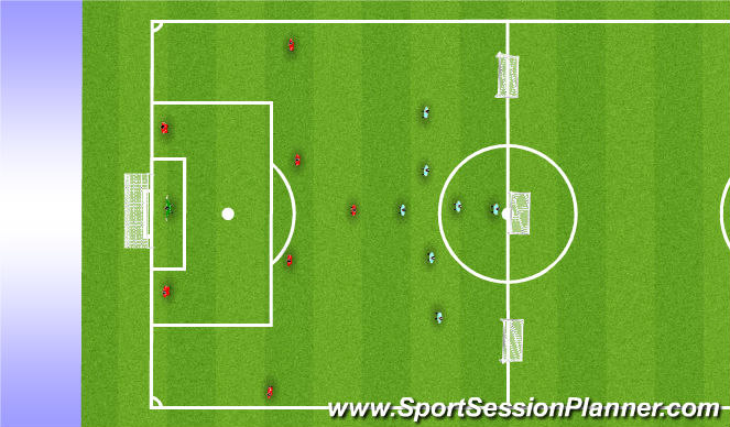 Football/Soccer Session Plan Drill (Colour): SSG
