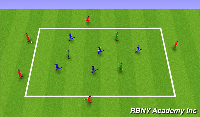 Football/Soccer Session Plan Drill (Colour): 5v5+3
