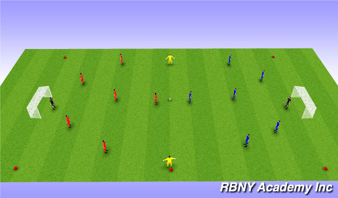 Football/Soccer Session Plan Drill (Colour): 8v6 to Goal