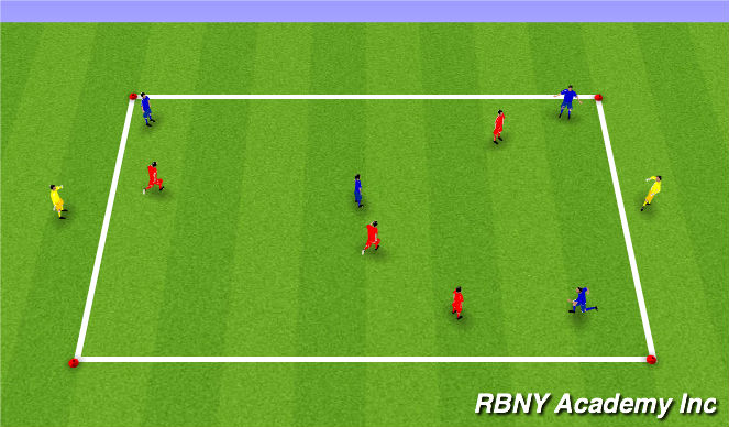 Football/Soccer Session Plan Drill (Colour): Passing & Moving w/ Neutral