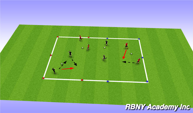 Football/Soccer Session Plan Drill (Colour): Intro - 2v0