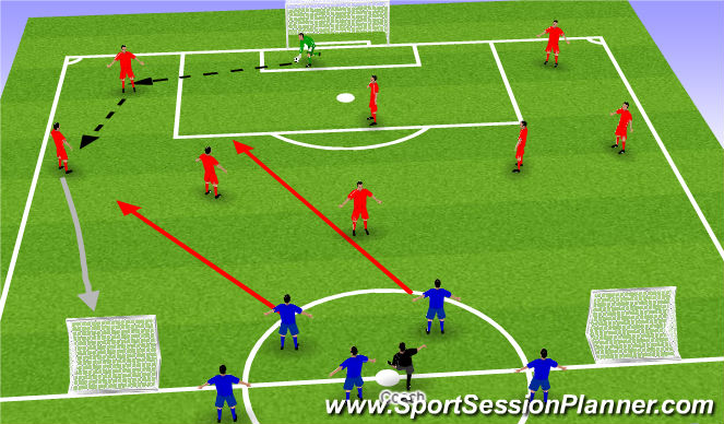 Football/Soccer Session Plan Drill (Colour): Screen 2