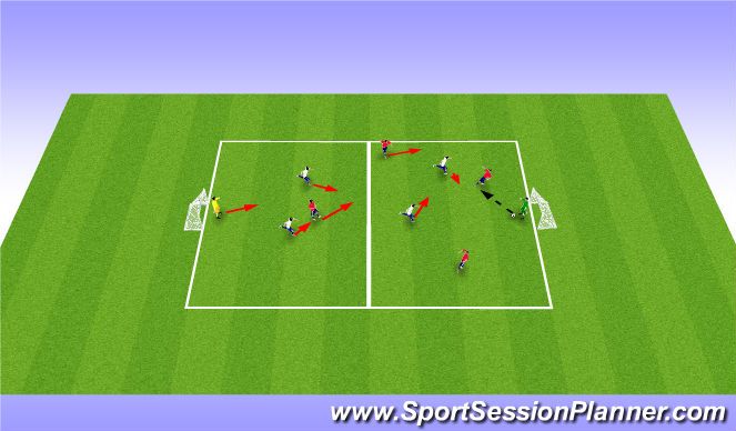 Football/Soccer Session Plan Drill (Colour): Initial Game