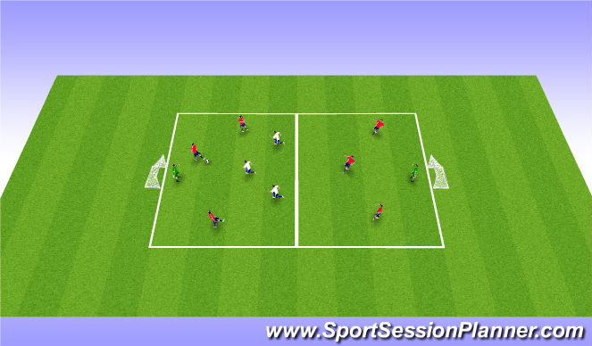 Football/Soccer Session Plan Drill (Colour): Defending together