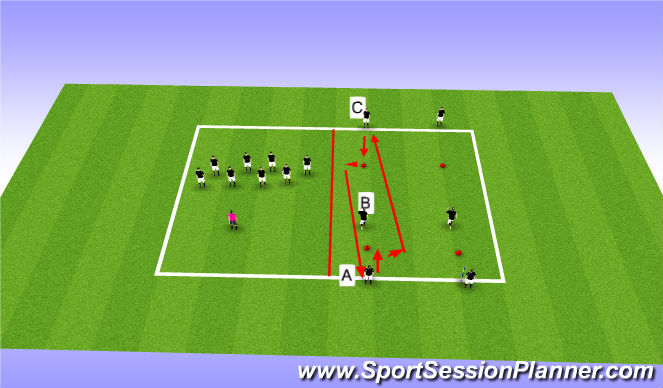 Football/Soccer Session Plan Drill (Colour): Screen 1