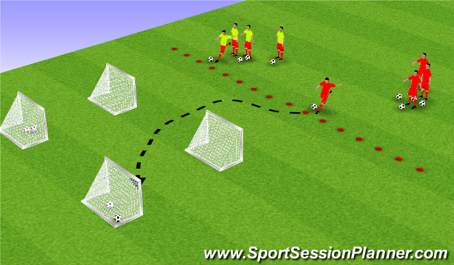 Football/Soccer Session Plan Drill (Colour): Competition