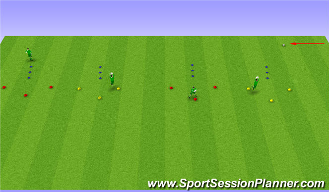 Football/Soccer Session Plan Drill (Colour): Crossing Warm up - Footwork