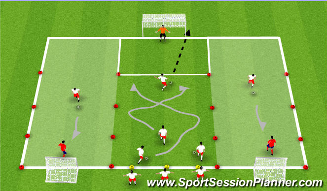 Football/Soccer Session Plan Drill (Colour): Skills Corridor with 1v1