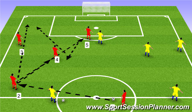 Football/Soccer Session Plan Drill (Colour): CALENTAMIENTO