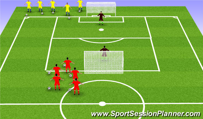 Football/Soccer Session Plan Drill (Colour): ATAQUE SUMATORIO