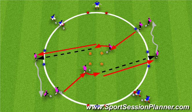 Football/Soccer Session Plan Drill (Colour): Ball mastery with passing