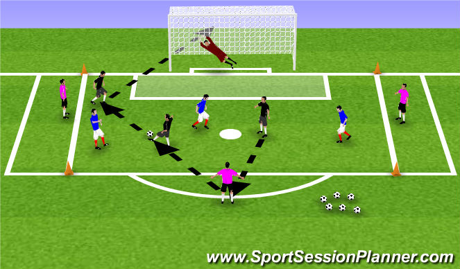 Football/Soccer Session Plan Drill (Colour): 3 team game