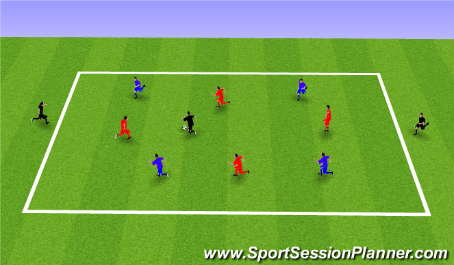 Football/Soccer Session Plan Drill (Colour): Posesión