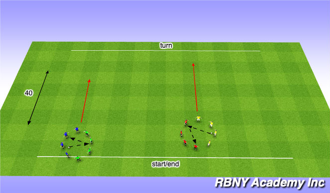 Football/Soccer Session Plan Drill (Colour): Fun Activation