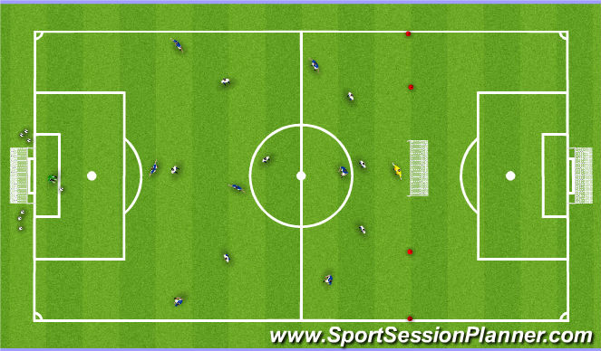 Football/Soccer Session Plan Drill (Colour): Animation 2