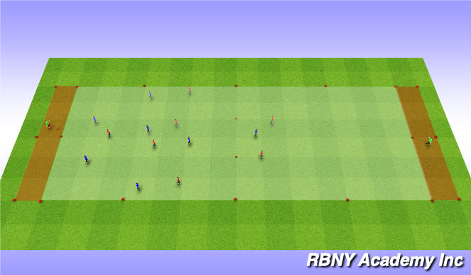 Football/Soccer Session Plan Drill (Colour): 8v8 to Gk's