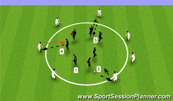 Football/Soccer Session Plan Drill (Colour): Warm Up -Technical (Tiki Taka Trapping)
