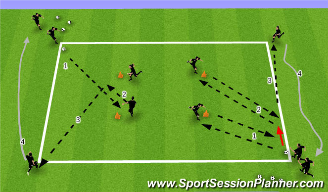 Football/Soccer Session Plan Drill (Colour): Warm Up - Sir Alex Passing Combo