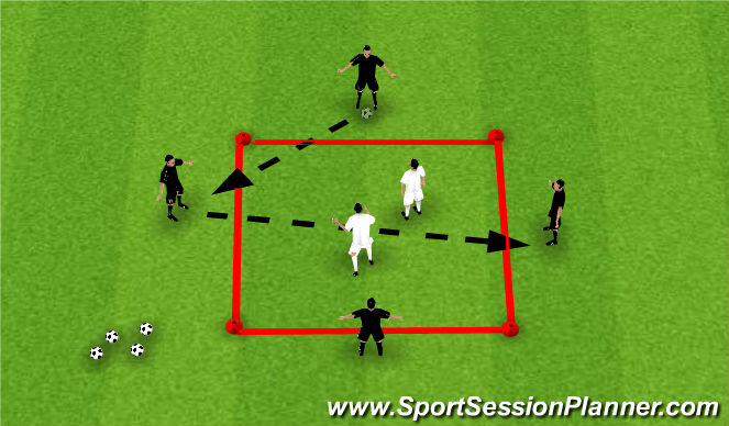Football/Soccer Session Plan Drill (Colour): Activity #1 - Barca 4v2