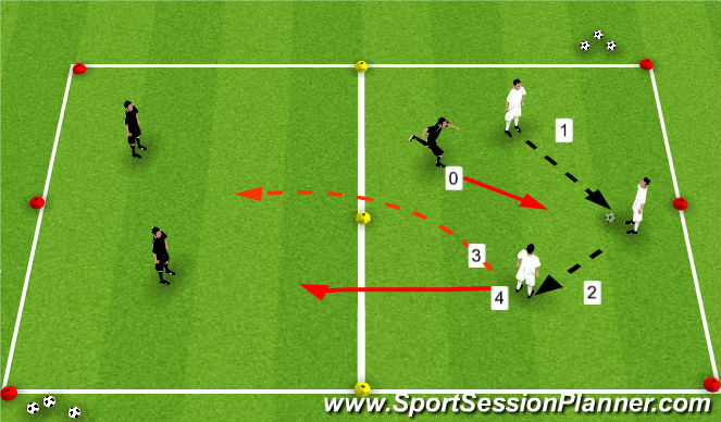 Football/Soccer Session Plan Drill (Colour): Activity #2 - Soccer Tennis