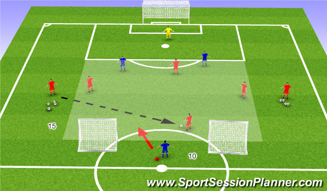 Football/Soccer Session Plan Drill (Colour): 4v3 Recovery Defender