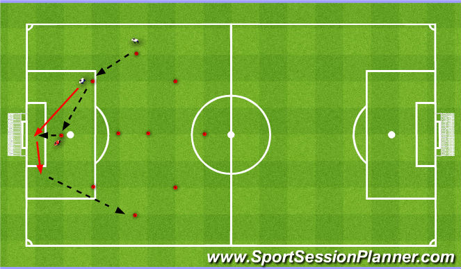 Football/Soccer Session Plan Drill (Colour): 2