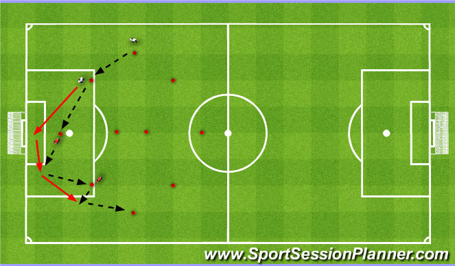 Football/Soccer Session Plan Drill (Colour): 3