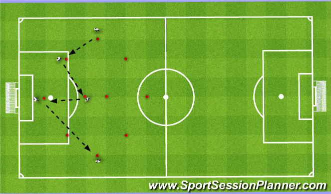Football/Soccer Session Plan Drill (Colour): 4