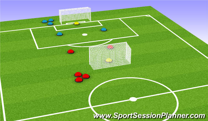 Football/Soccer Session Plan Drill (Colour): Screen 3