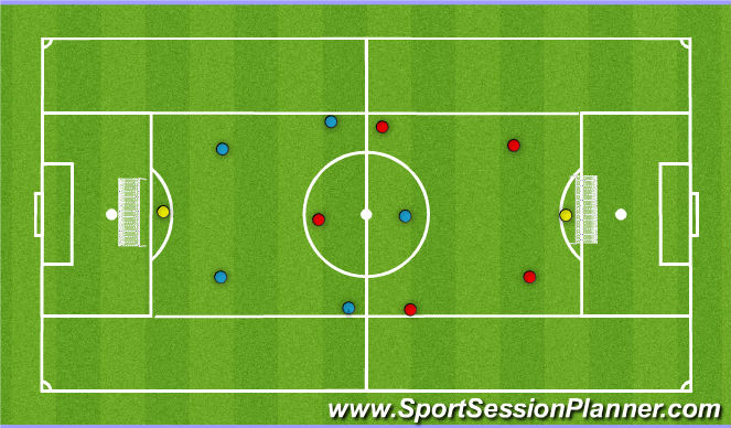 Football/Soccer Session Plan Drill (Colour): Screen 4