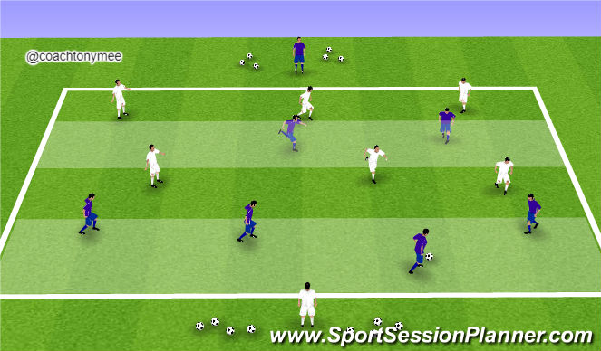 Football/Soccer Session Plan Drill (Colour): POFTB