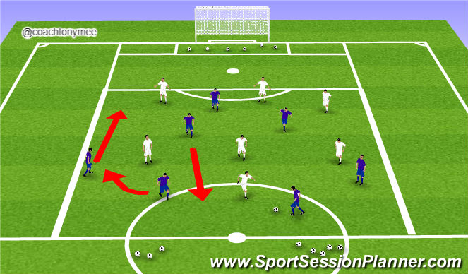 Football/Soccer Session Plan Drill (Colour): Line Ball