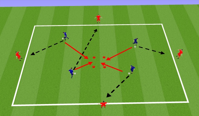 Football/Soccer Session Plan Drill (Colour): Screen 2