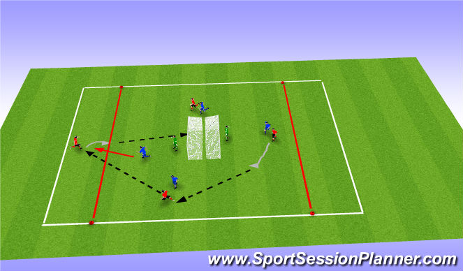 Football/Soccer Session Plan Drill (Colour): Screen 1