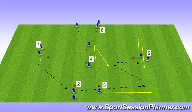 Football/Soccer Session Plan Drill (Colour): Passing Star 3-4-1