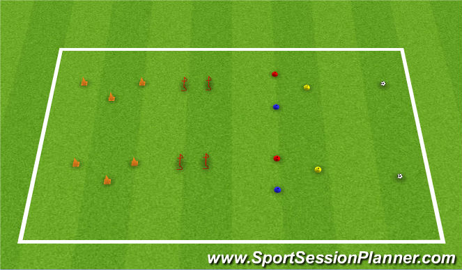 Football/Soccer Session Plan Drill (Colour): Station 1A