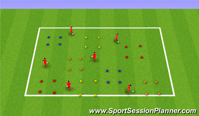 Football/Soccer Session Plan Drill (Colour): Station 1B