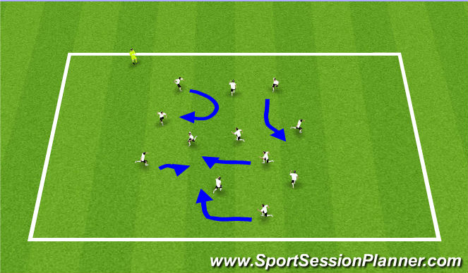 Football/Soccer Session Plan Drill (Colour): Movement Warm-Ups