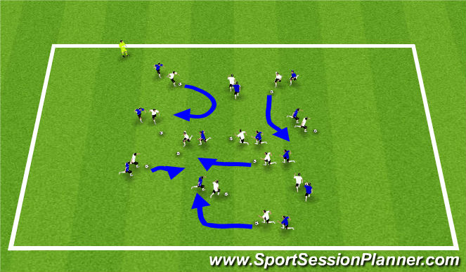 Football/Soccer Session Plan Drill (Colour): Pairs shielding