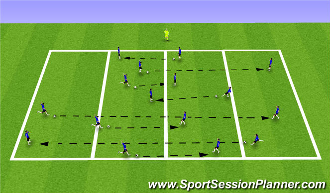 Football/Soccer Session Plan Drill (Colour): Working in Pairs