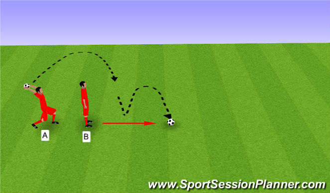 Football/Soccer Session Plan Drill (Colour): Bring it Back