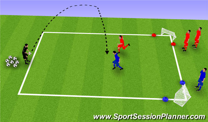 Football/Soccer Session Plan Drill (Colour): One on One