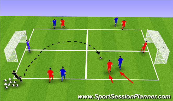 Football/Soccer Session Plan Drill (Colour): Quarters