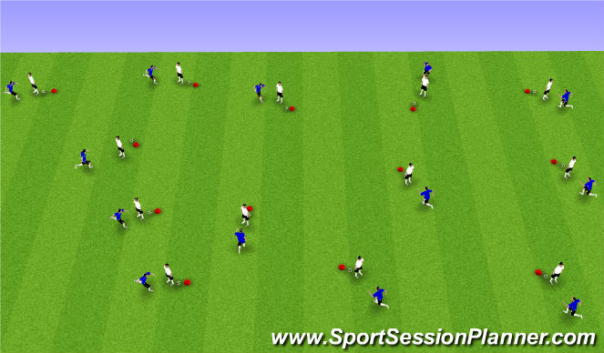 Football/Soccer Session Plan Drill (Colour): Prottect the Cone
