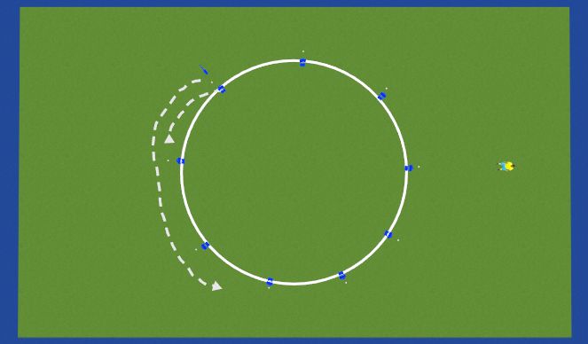 Hockey Session Plan Drill (Colour): Deel 2: weg is mijn bal: 8'