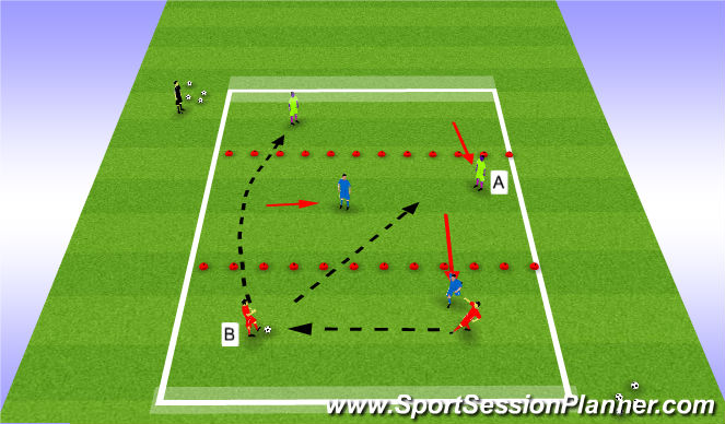 Football/Soccer Session Plan Drill (Colour): Begin Play