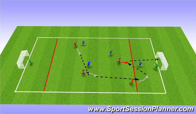 Football/Soccer Session Plan Drill (Colour): Screen 1