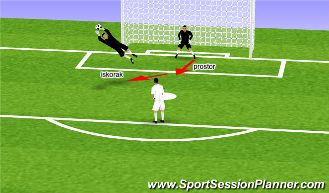 Football/Soccer Session Plan Drill (Colour): Screen 2