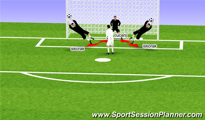 Football/Soccer Session Plan Drill (Colour): Screen 5