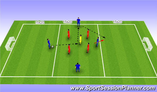Football/Soccer Session Plan Drill (Colour): SSG